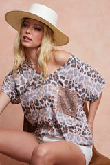 b614db00753f4800b27a938699a3081f-Max-Origin